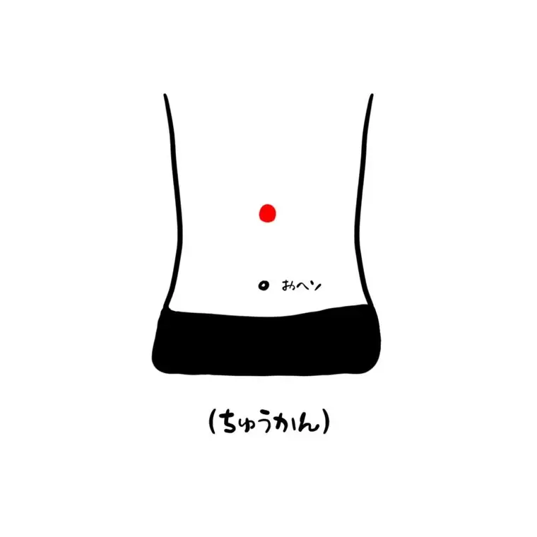胃もたれ・胸のあたりが気持ち悪い時