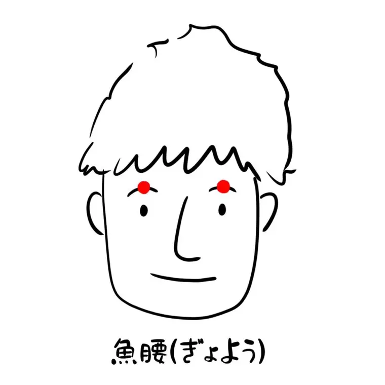目の疲れに