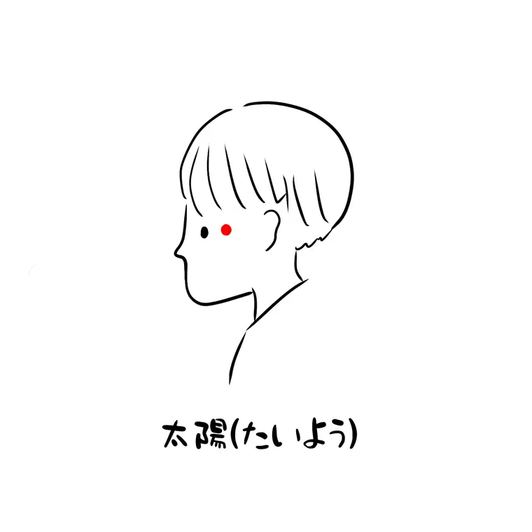 目の疲れ・片頭痛に