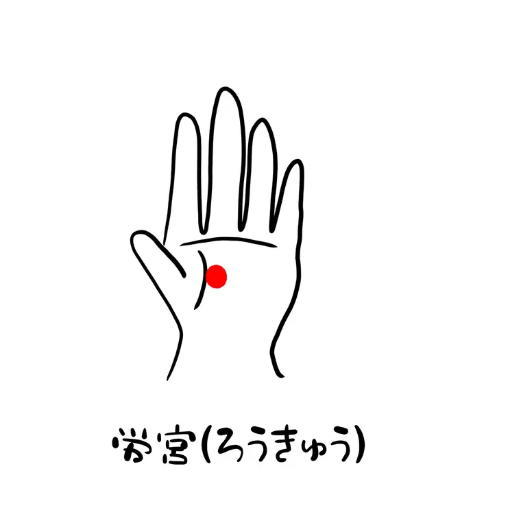 胸のつかえや不安からくる動悸がしたら