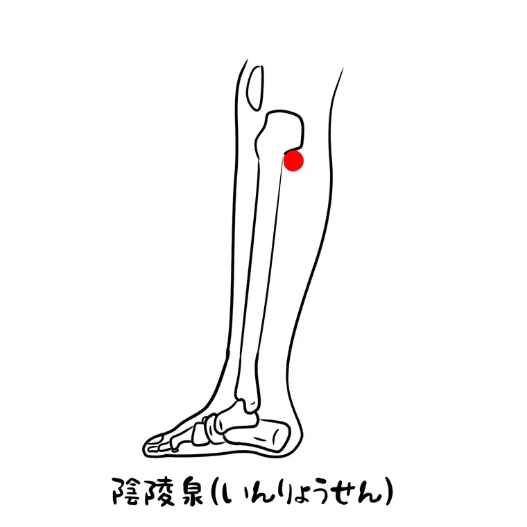 むくみが気になる時