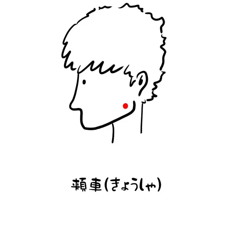 顔が疲れたら