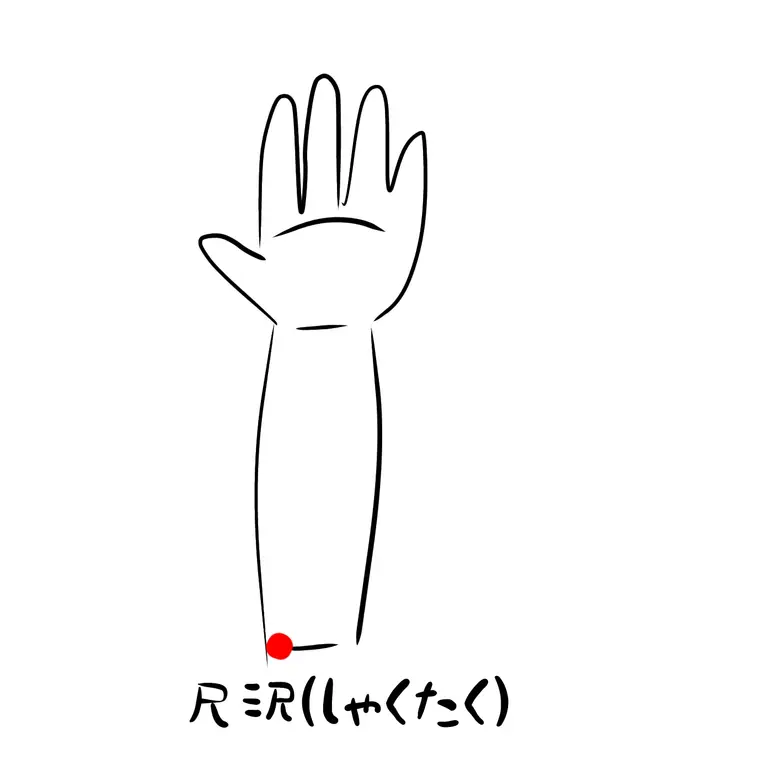 咳や喉の痛みがある時に