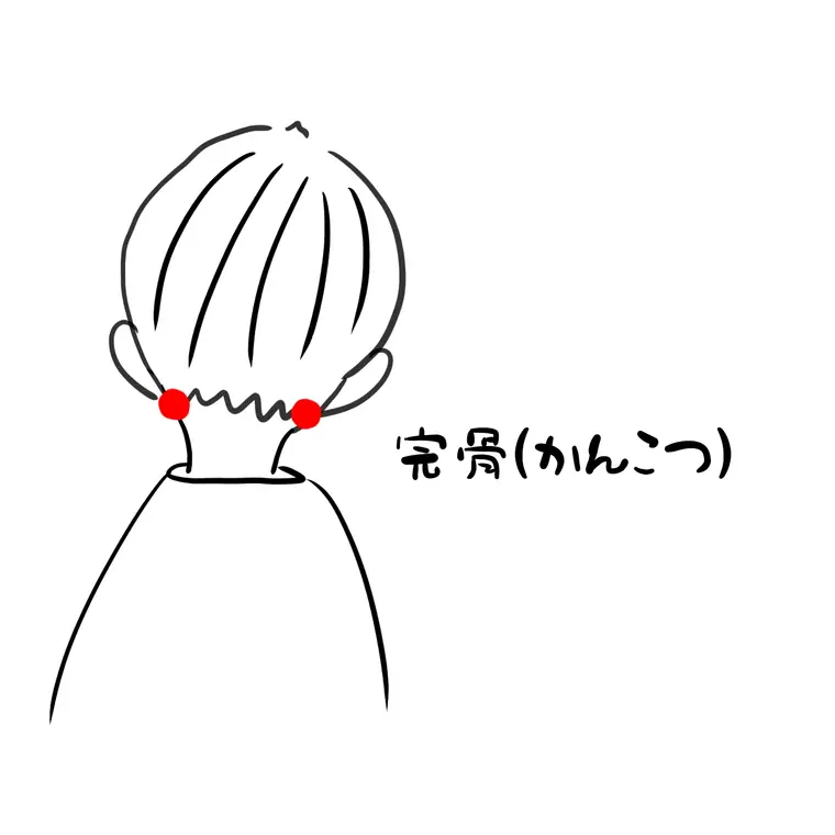 頭が重い時