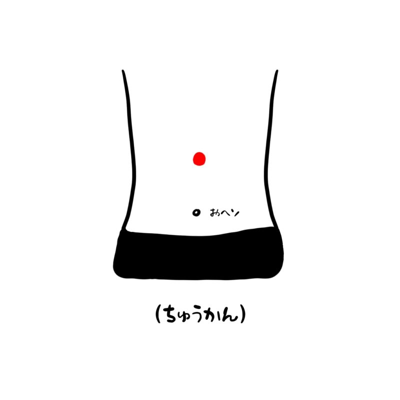 胃もたれ・胸のあたりが気持ち悪い時