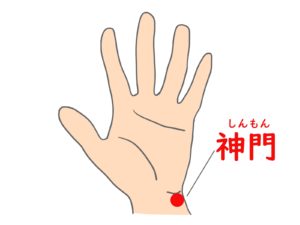 神門