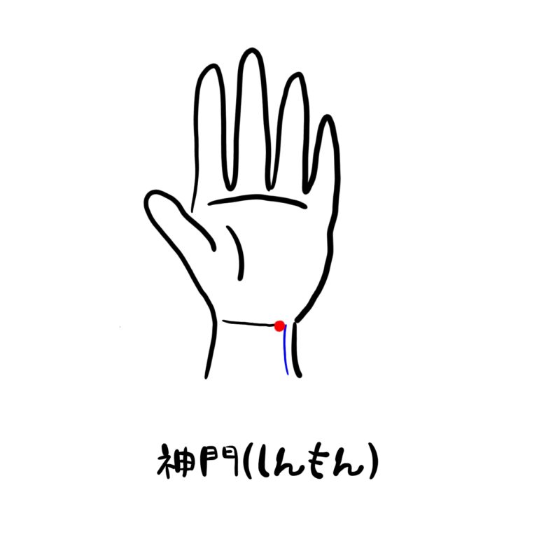 不安な時に